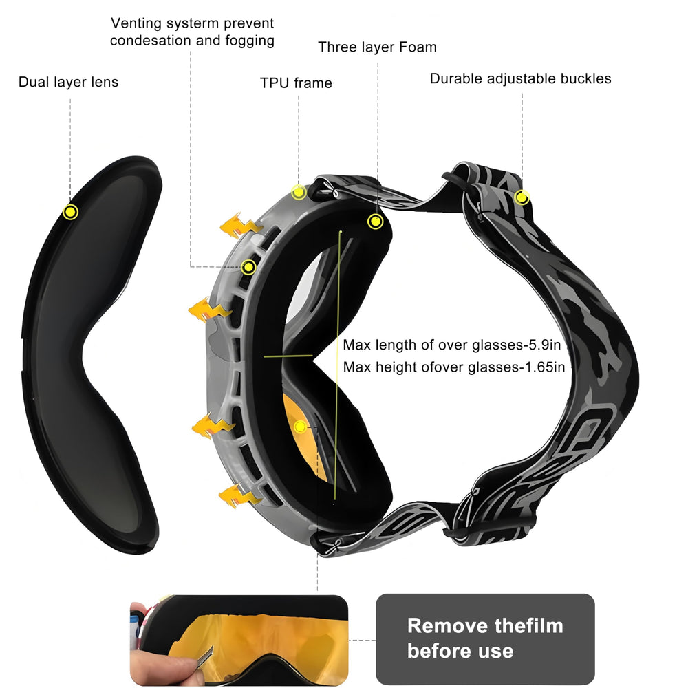 BeBeFun packaged helmet and goggles ready-for-travel showing convenience benefit