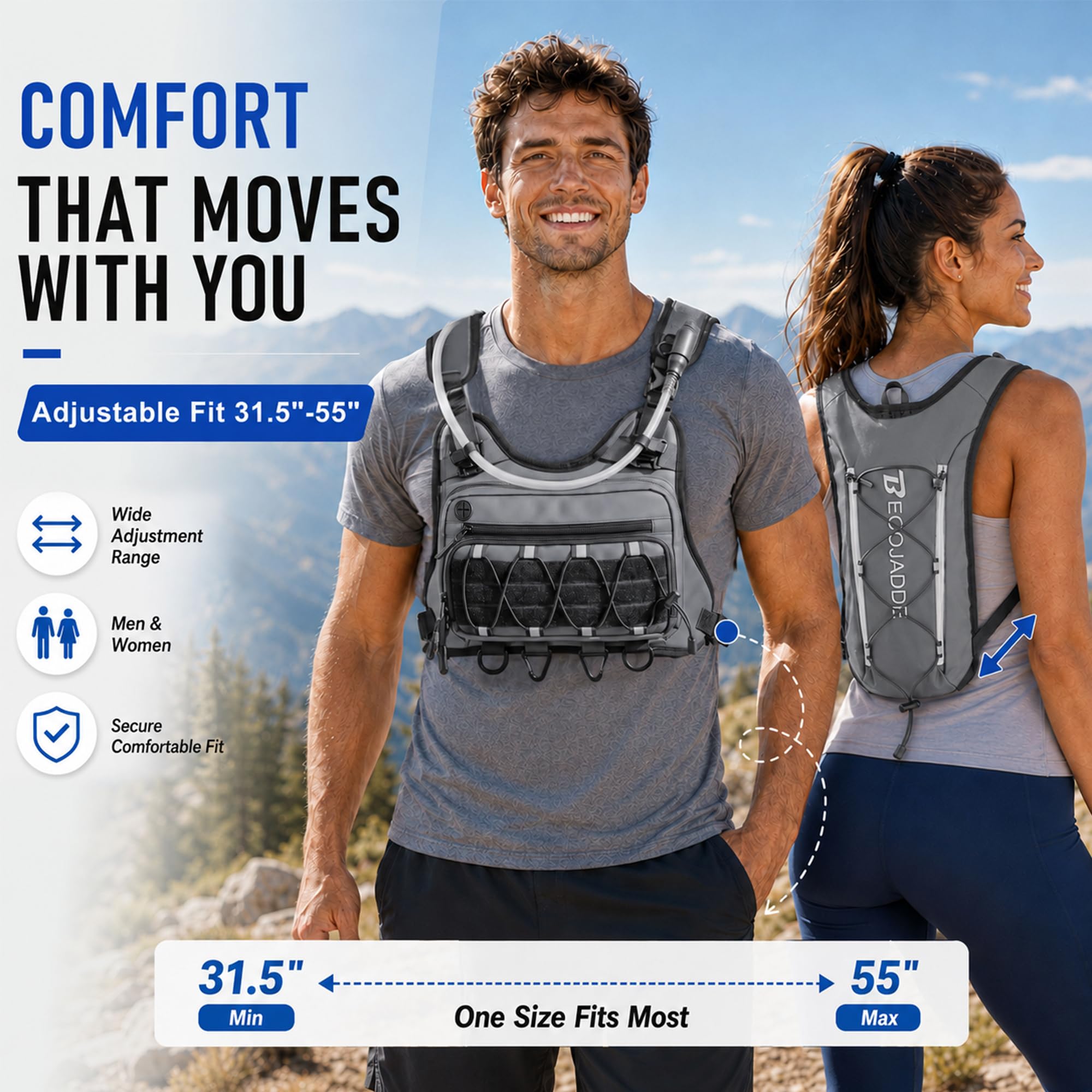 BECOJADDE pocket and MOLLE layout showing organized storage and easy-access benefit