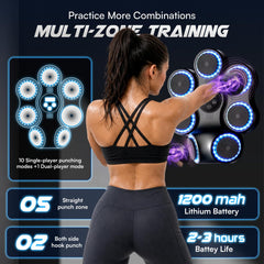 BEGCON two pairs of gloves and accessories flatlay for shared training and immediate use