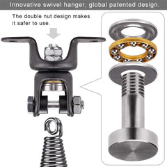 BeneLabel close-up of spring detail showing shock absorption benefit