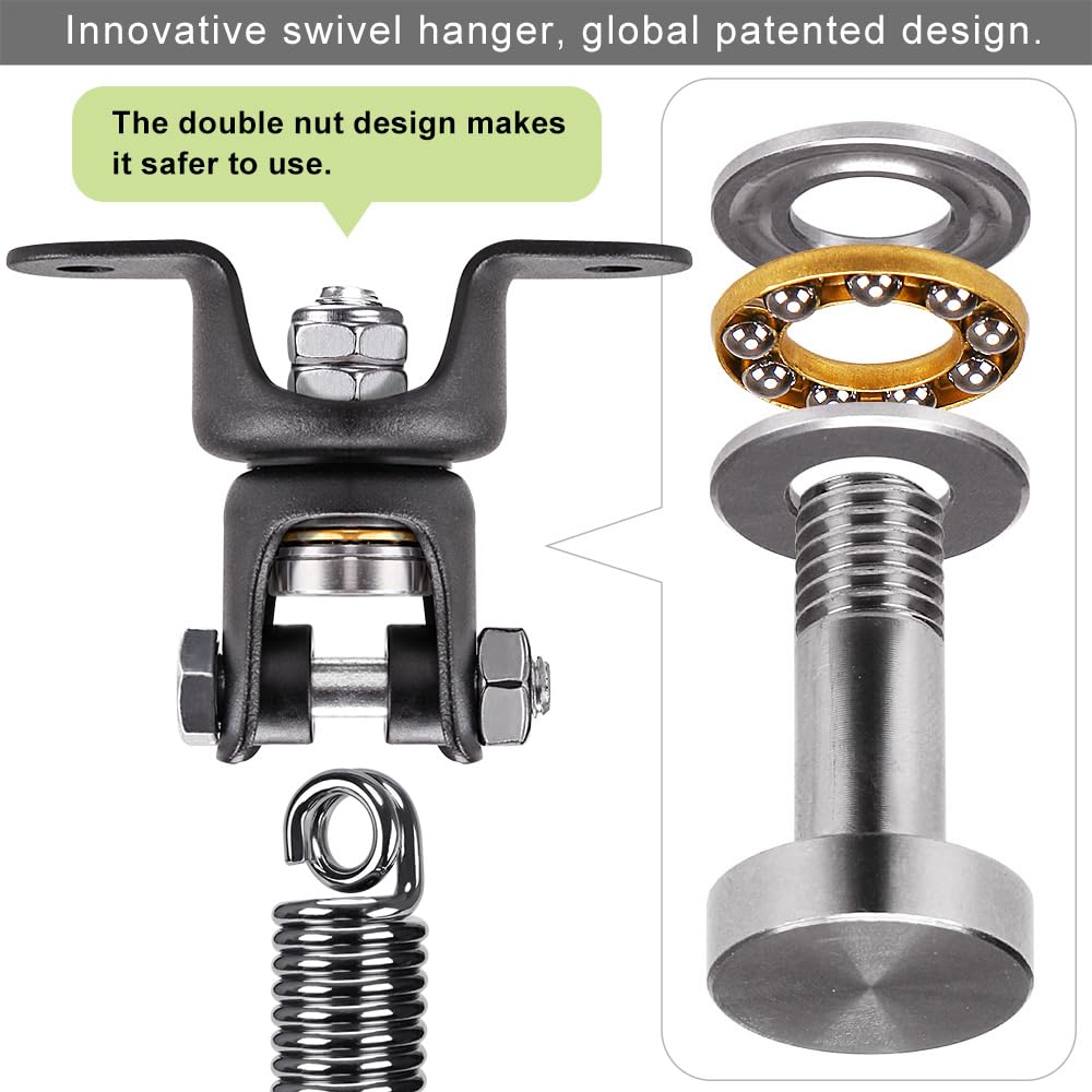 BeneLabel close-up of the spring showing shock absorption for smoother bag movement benefit
