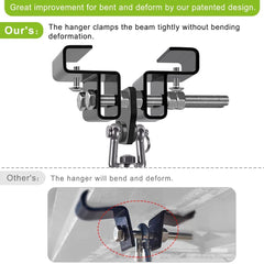 BeneLabel 360-degree swivel and carabiner detail enabling smooth bag rotation
