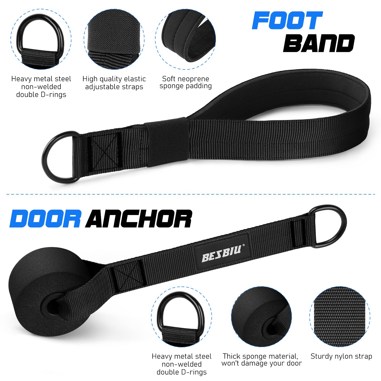 BesBiu full accessory layout showing bands handles straps and poster for versatile workouts