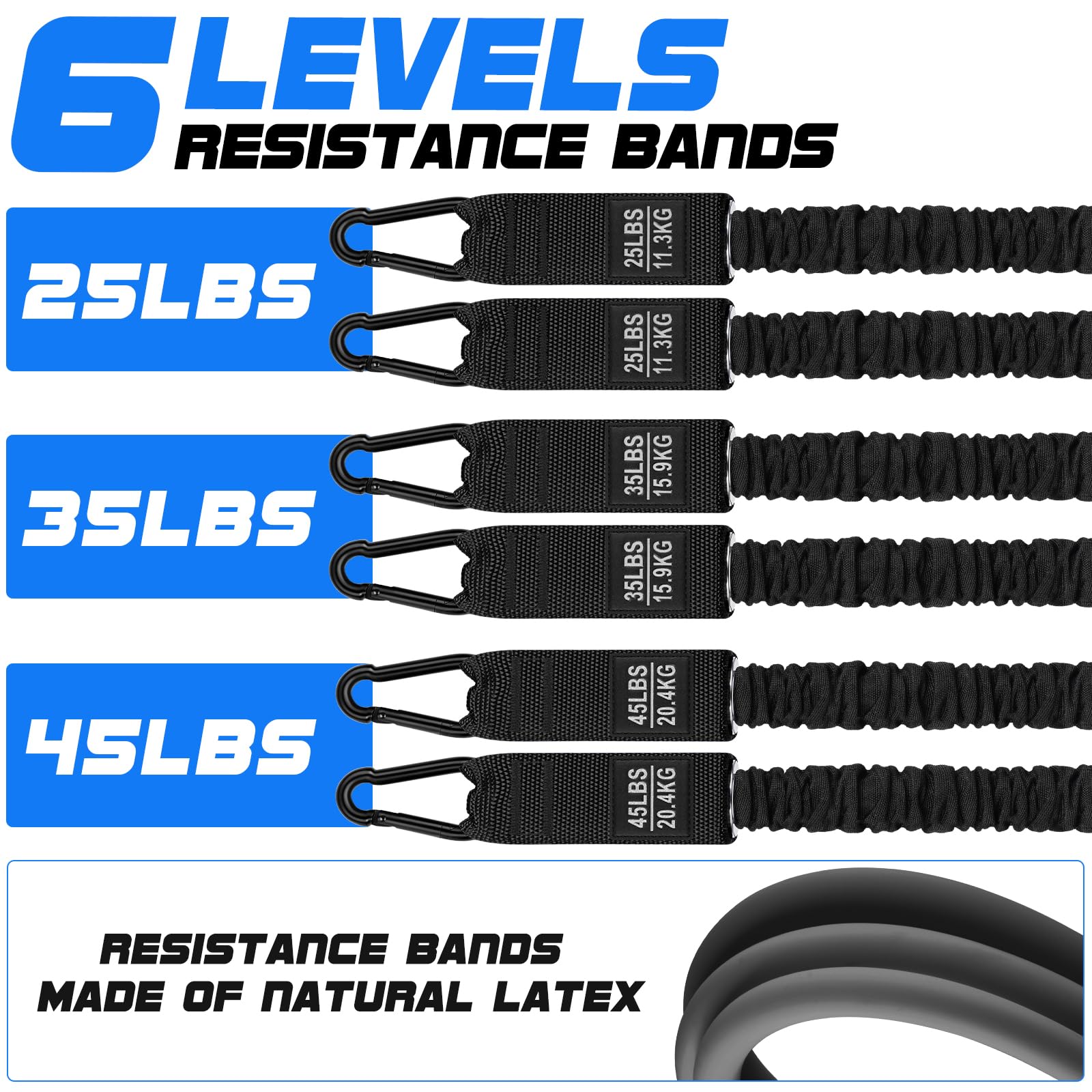 BesBiu resistance bands with nylon sleeves and carabiners for safer longer-lasting use