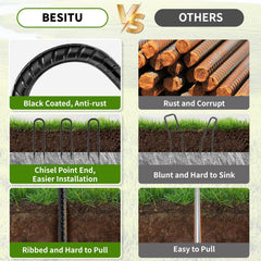 Besitu U-shape hook detail holding straps securely without slipping benefit