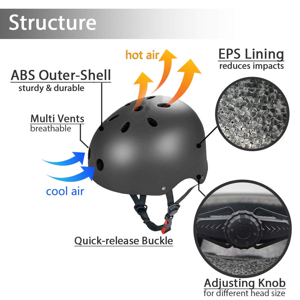 Besmall helmet and pad strap detail demonstrating adjustable secure fit benefit