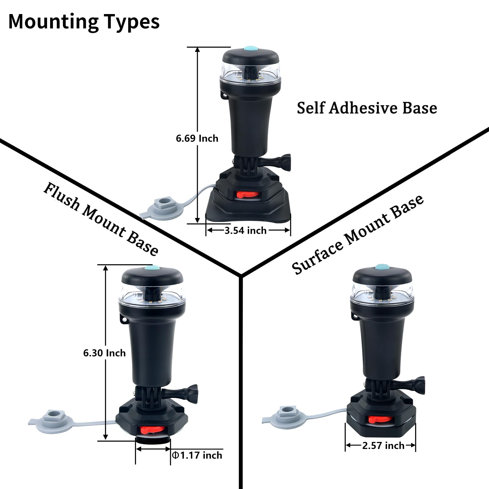 Besramtic mounted on boat rail illustrating easy installation and clear marking