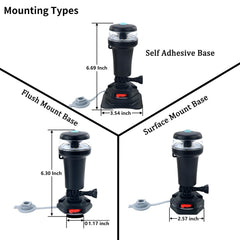 Besramtic mounted on boat rail illustrating easy installation and clear marking