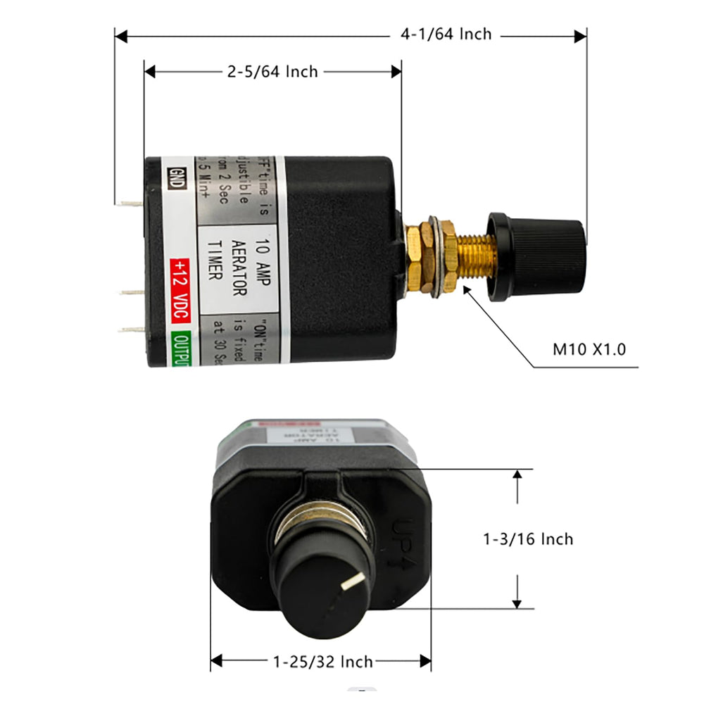 Besramtic size comparison next to coin showing compact form for tight mounting spaces