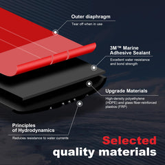Betollo keel guard installed on hull side view demonstrating protective fit