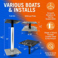 Better Boat polished aluminum post detail showing corrosion resistance and strength