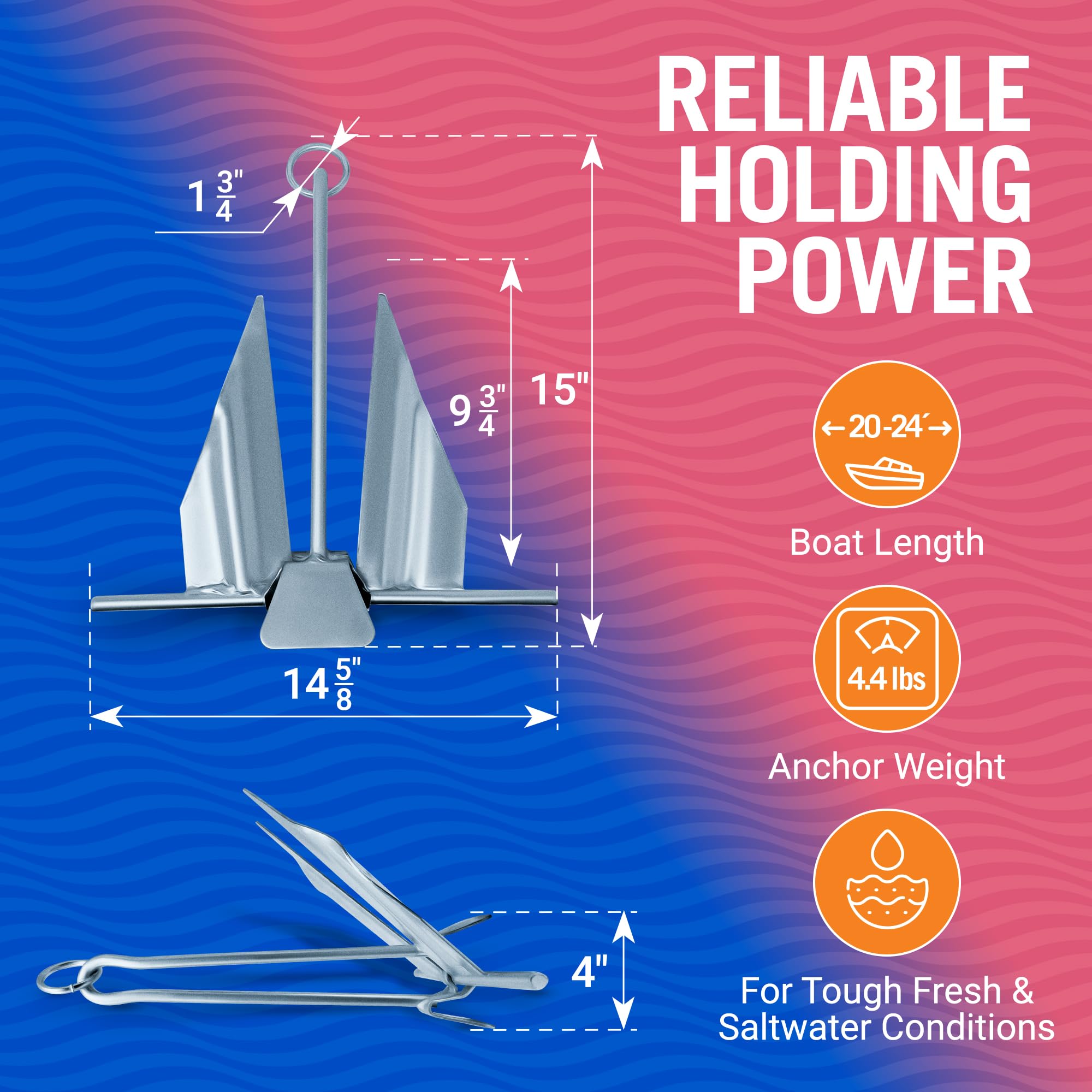 Better Boat fluke close-up highlighting hot-dip galvanized finish and corrosion resistance