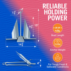 Better Boat fluke close-up highlighting hot-dip galvanized finish and corrosion resistance