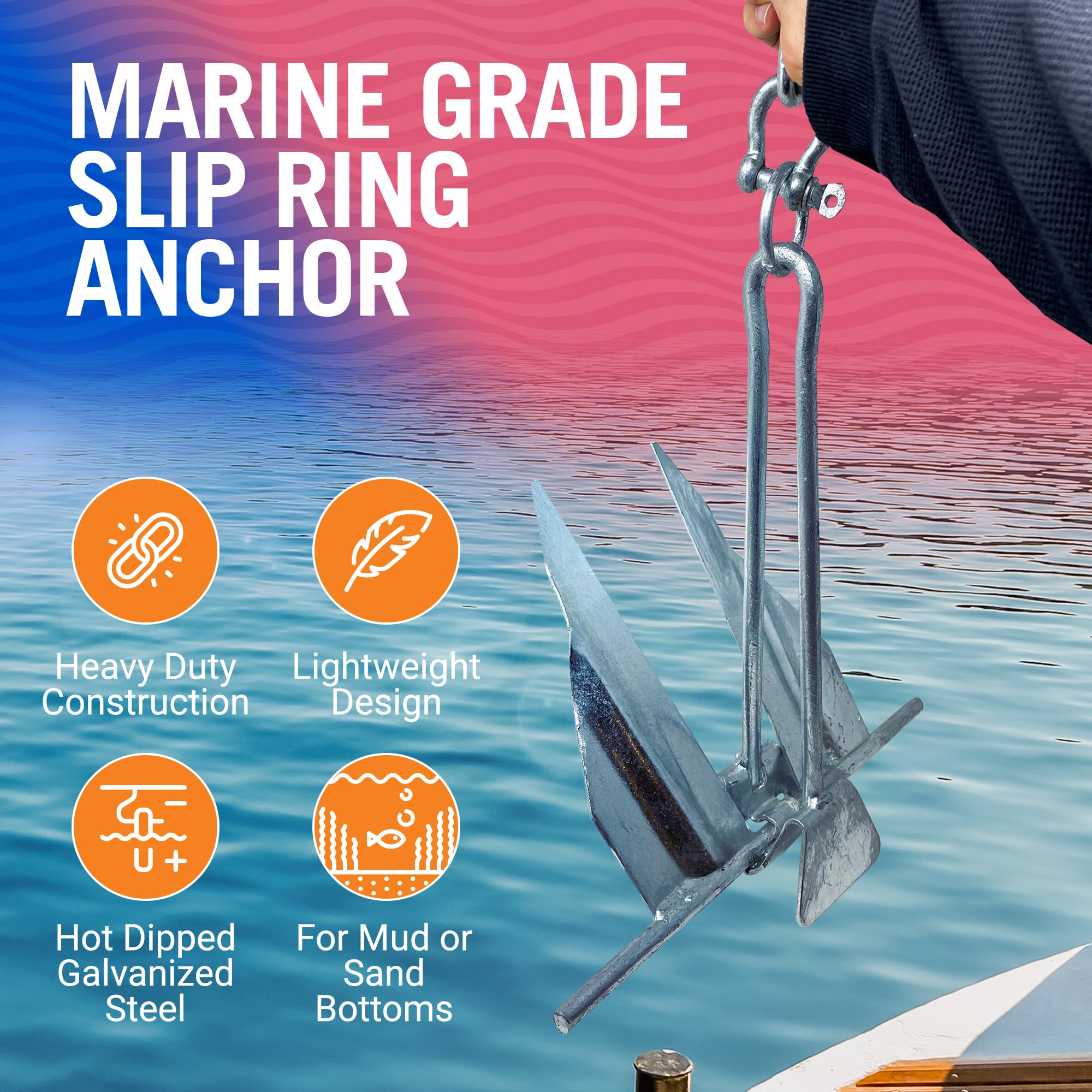 Better Boat slip ring detail demonstrating easy release and quick retrieval benefit