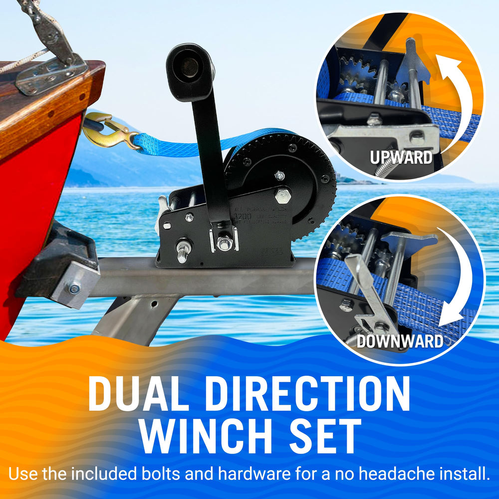 Better Boat close-up of rubber grip crank handle for comfortable control