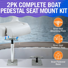 Better Boat close-up of post and 3/4 inch bushing detailing secure fit and smooth slide