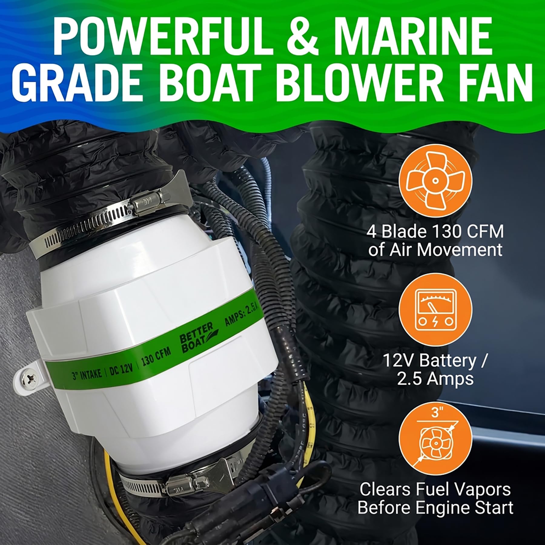 Better Boat close-up of four-blade motor assembly, showing blade detail for efficient 130 CFM airflow