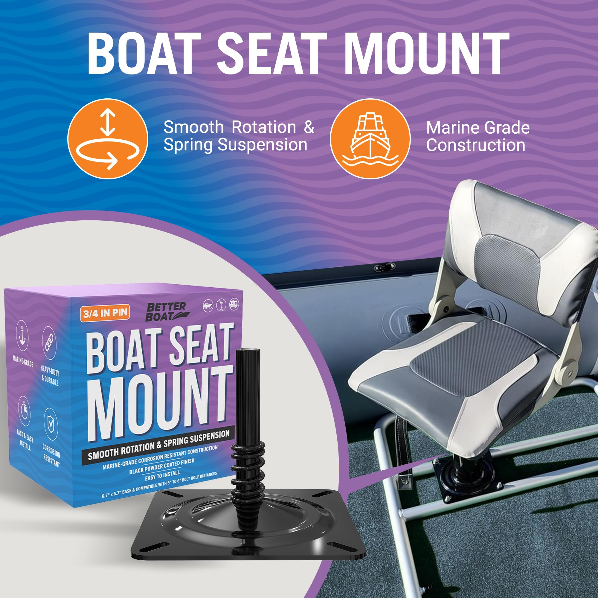Better Boat side view mounted on pedestal, illustrating added height and rotation