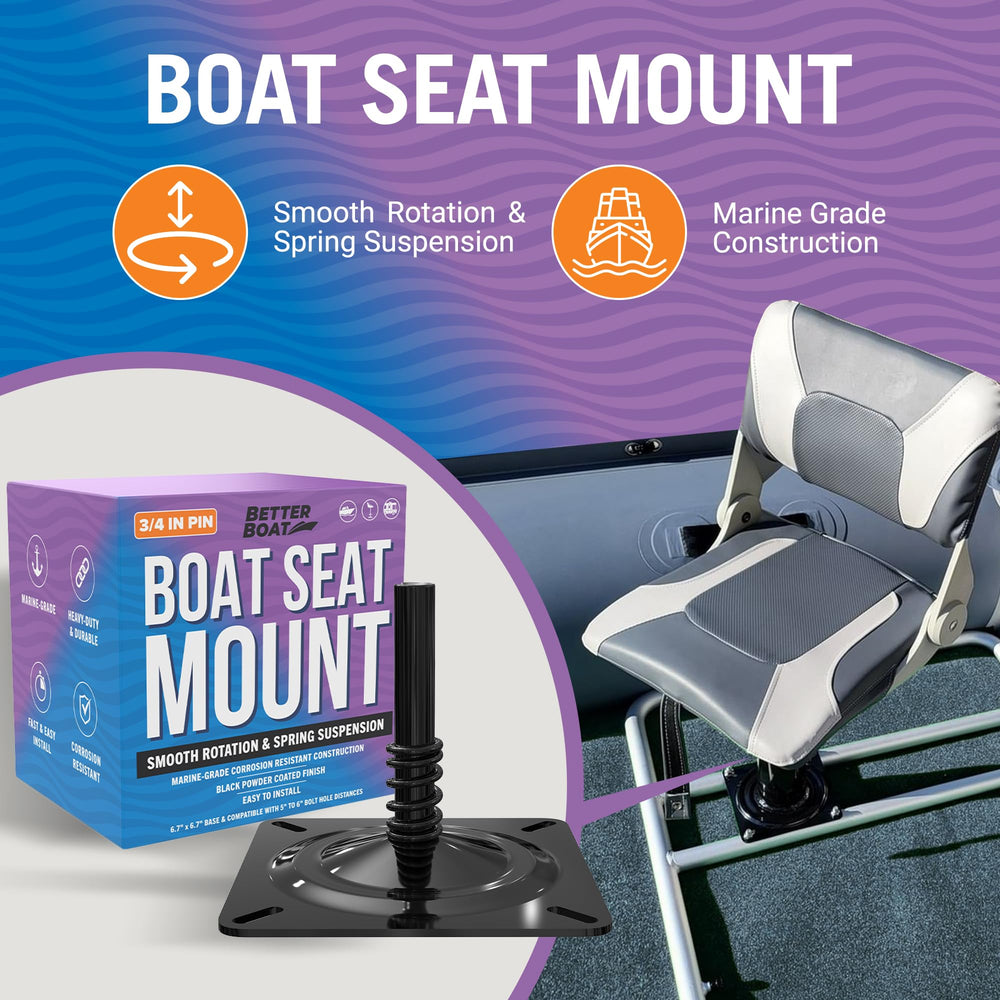 Better Boat side view mounted on pedestal, illustrating added height and rotation