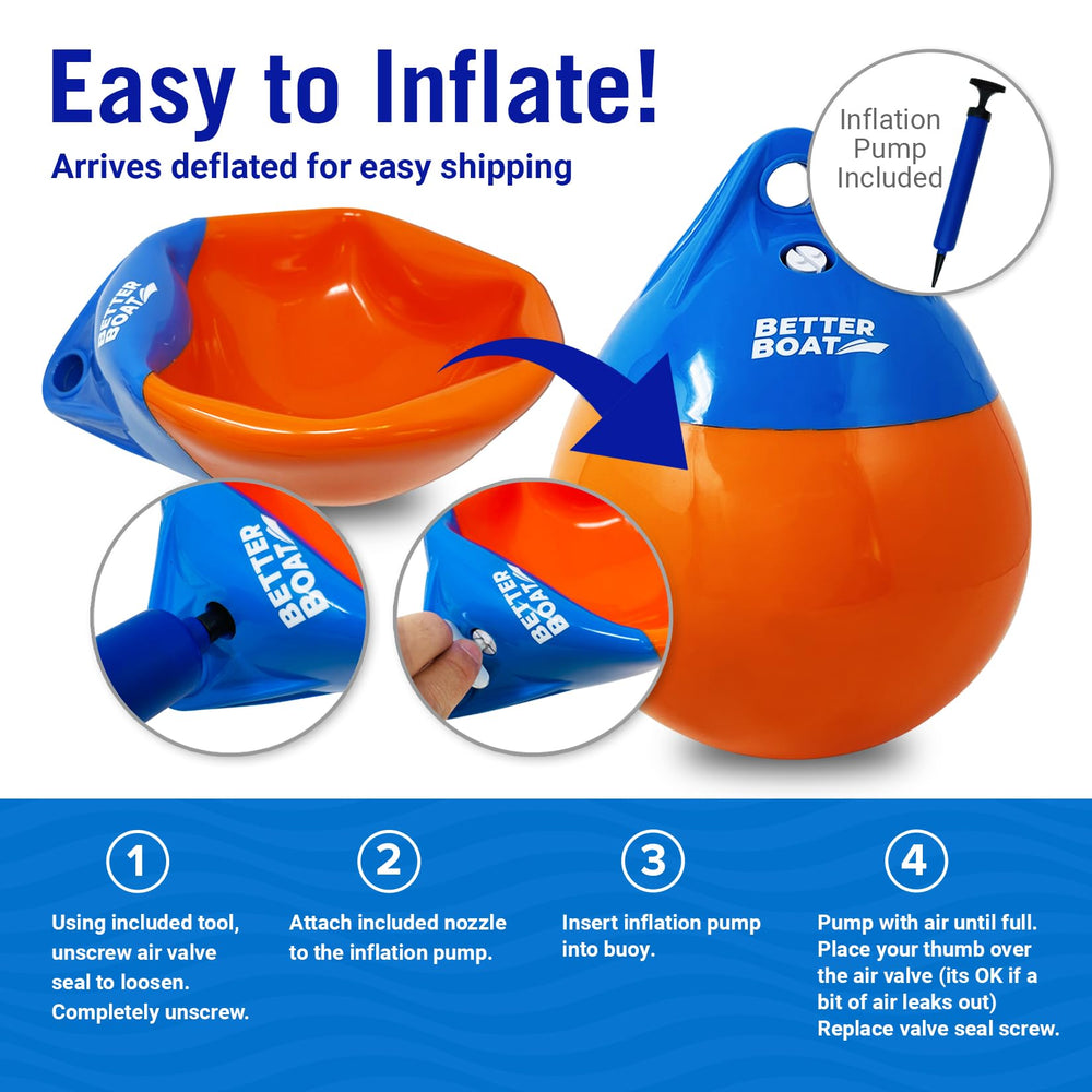 Better Boat pump, inflation tip and valve key laid out for easy setup benefit