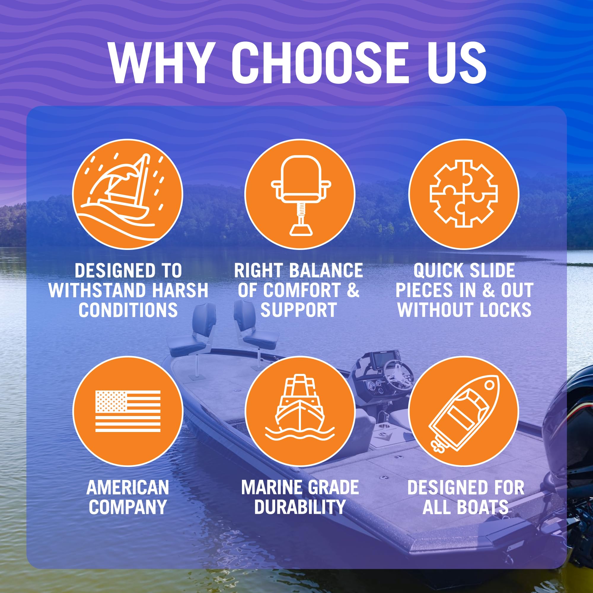 Better Boat boxed kit with components laid out, quick-install convenience for DIY boat owners