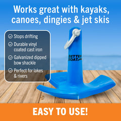 Better Boat flukes close-up demonstrating digging edges for firm grip