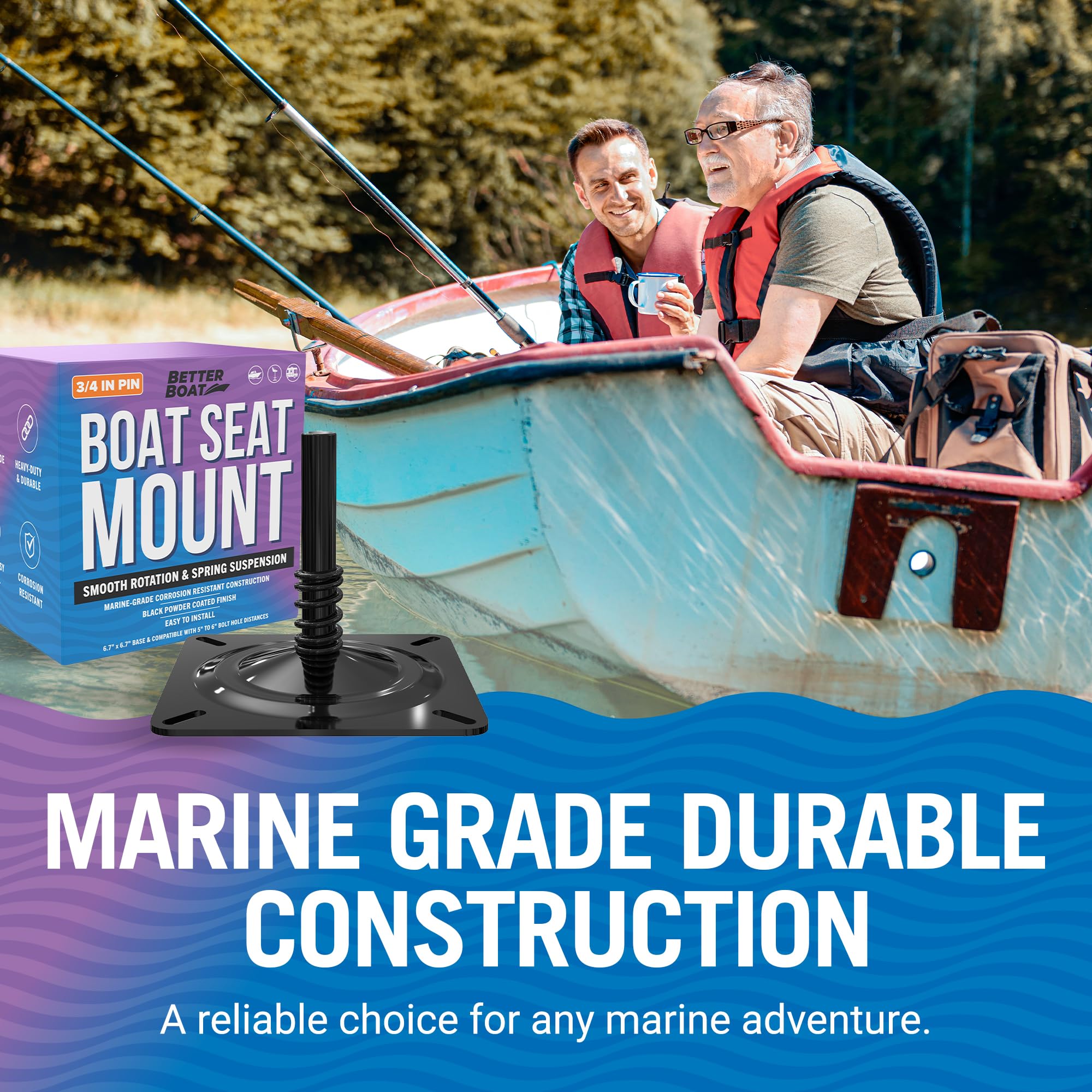 Better Boat seat mount next to ruler for scale, proving compact dimensions and fit