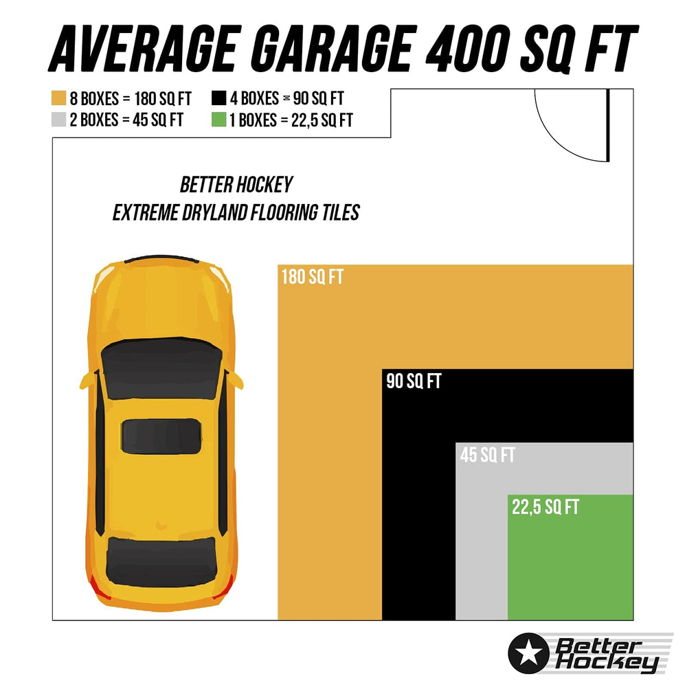 Better Hockey folded storage showing compact transport and convenience