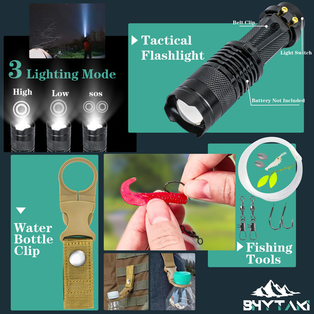 BHYTAKI kit in use at campsite demonstrating practical outdoor utility