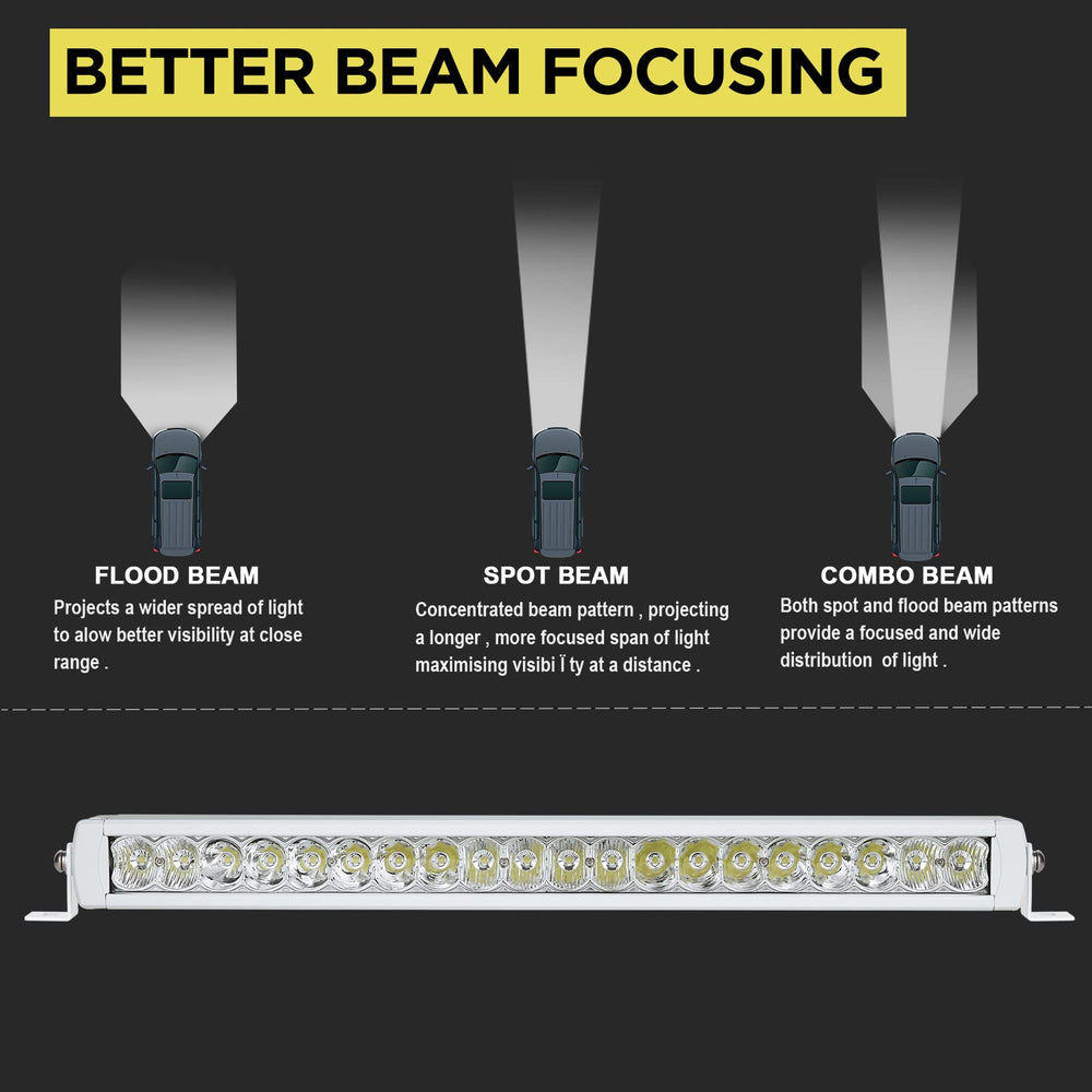 BIGLION.X close-up of LED array showing combo spot and flood chips