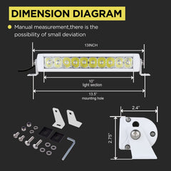 BIGLION.X LED optics detail highlighting combo spot and flood lenses for balanced illumination