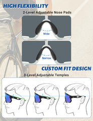 BIRCEN sunglasses worn by cyclist on road improving visual clarity