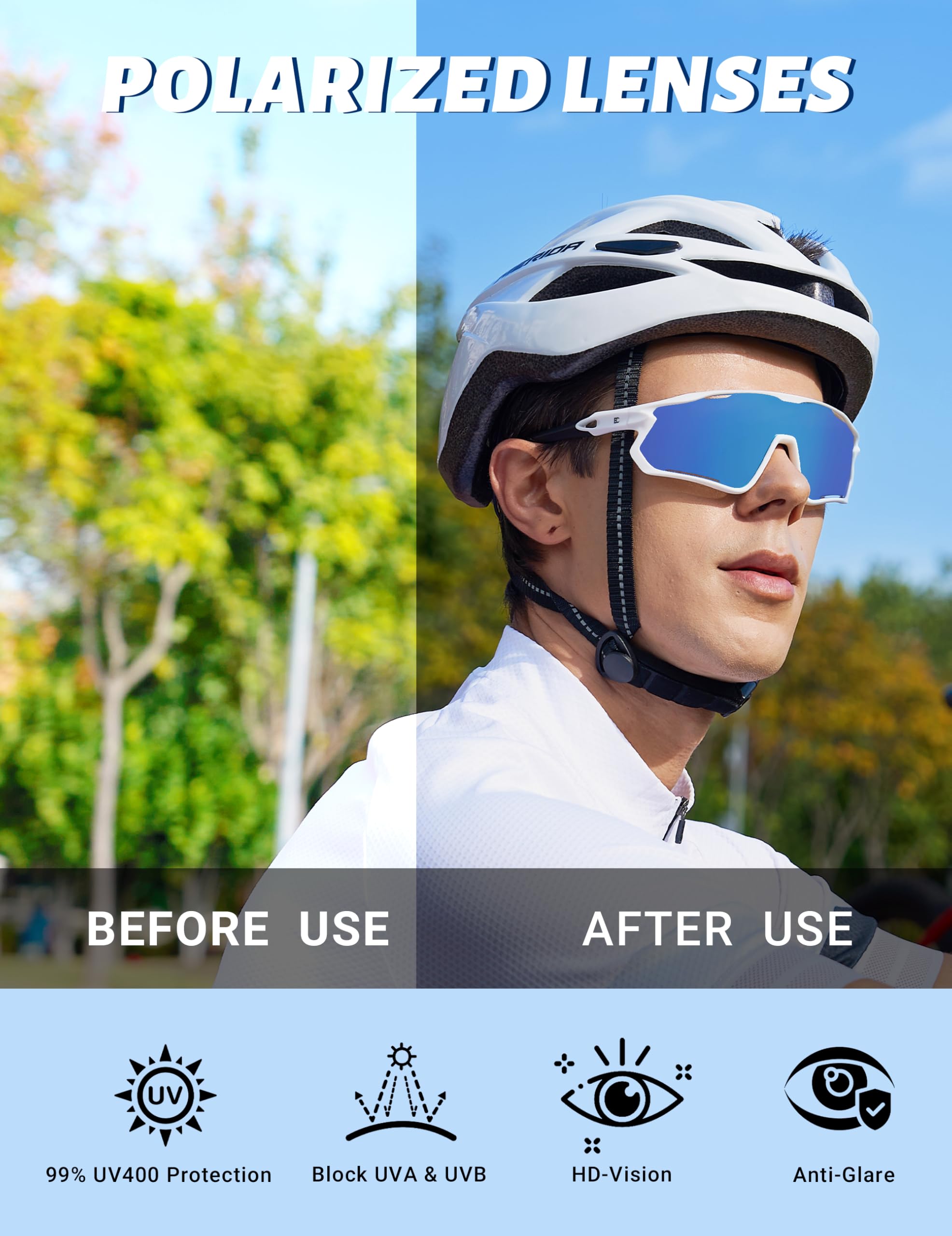 BIRCEN polarized lens close-up showing texture and clear glare reduction benefit