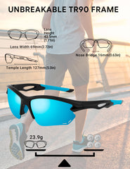 BIRCEN side profile showing TR90 temple and secure ergonomic fit benefit