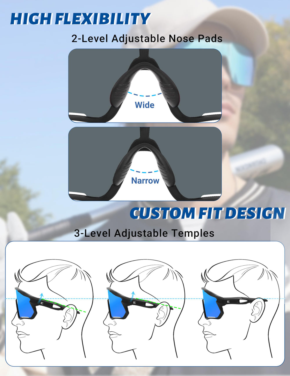 BIRCEN worn by cyclist demonstrating stable fit and clear vision