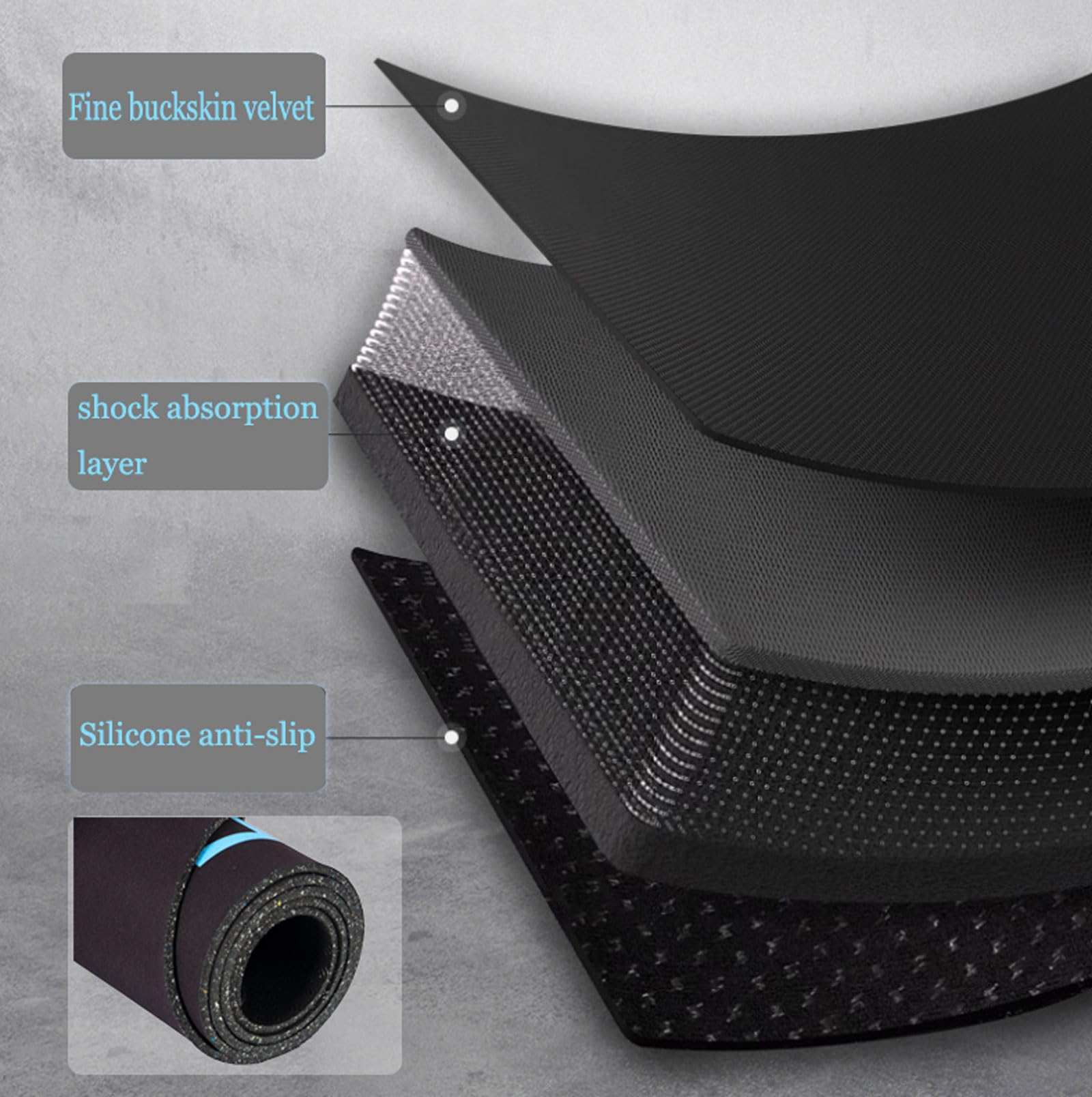 BJLZYR side view showing 7mm thickness cushioning that protects knees during floor exercises
