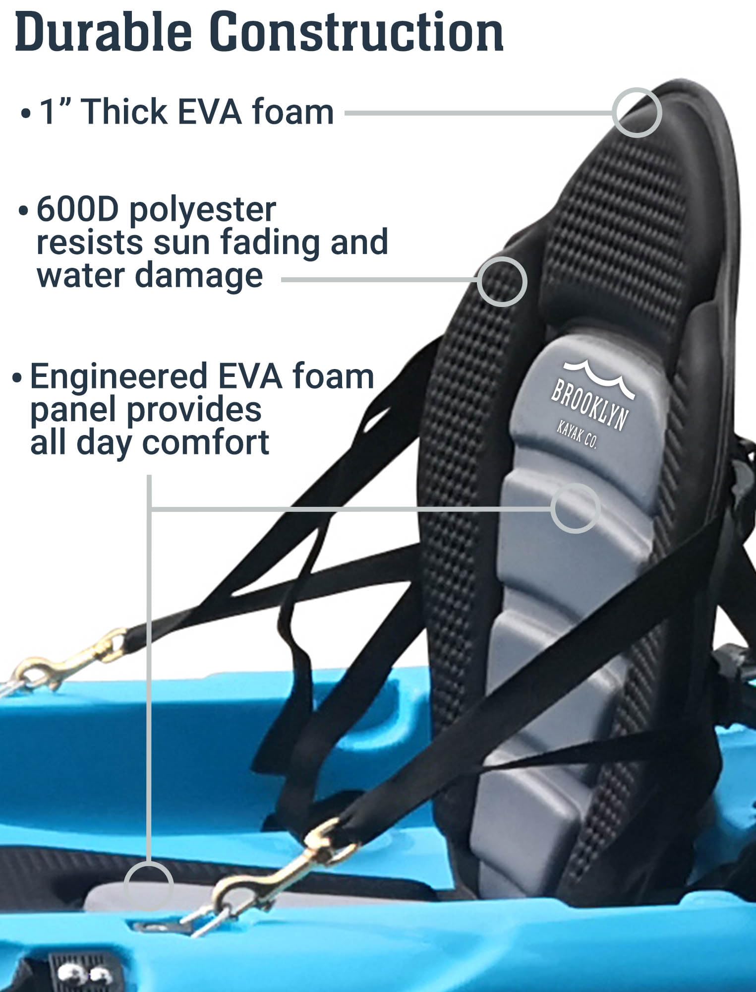 BKC PS223 back detail highlighting memory foam panel for lumbar support
