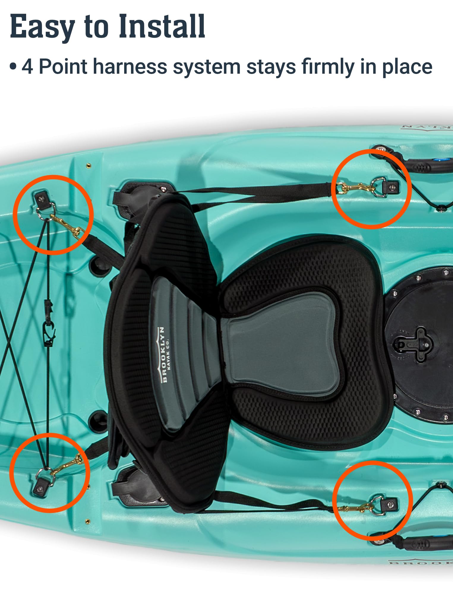 BKC PS223 close-up of neoprene and 600D fabric resisting water and UV