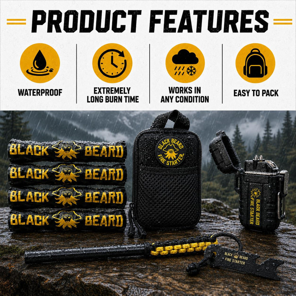 Black Beard kit used at a backyard campfire showing dependable ignition outdoors
