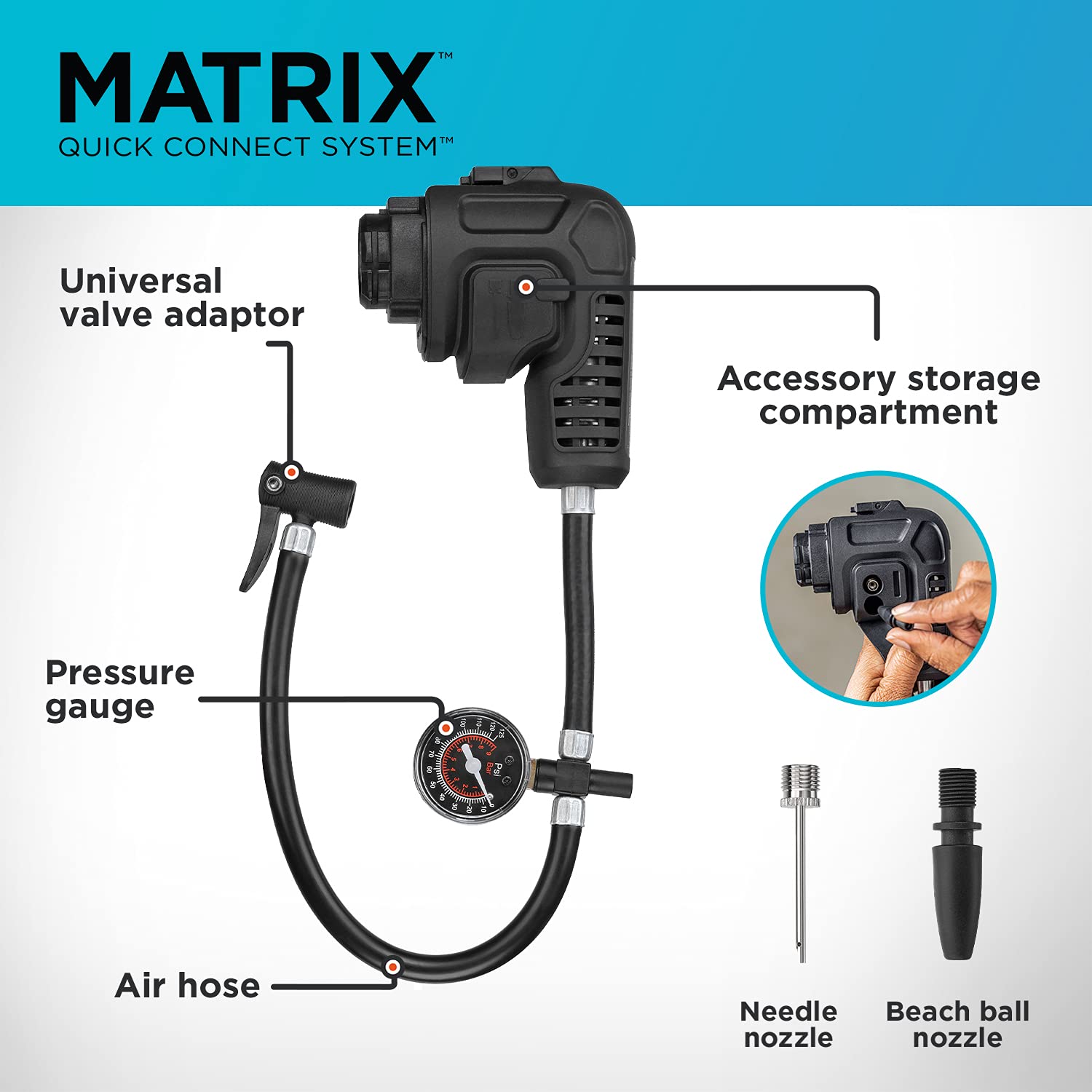 BLACK+DECKER close-up of 14-inch hose detail for flexible reach and reliable airflow