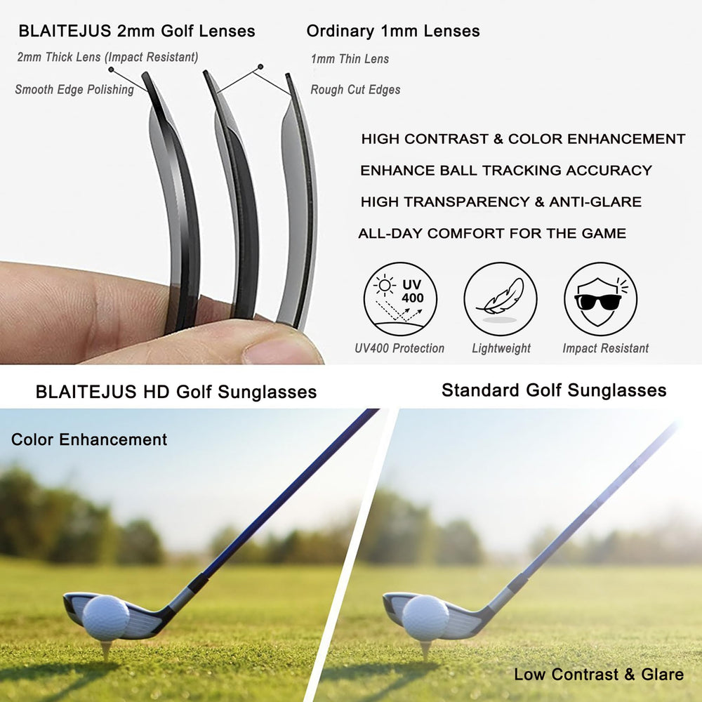 BLAITEJUS close-up of green flash mirror lens highlighting improved ball contrast