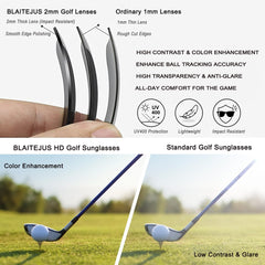 BLAITEJUS close-up of green flash mirror lens highlighting improved ball contrast