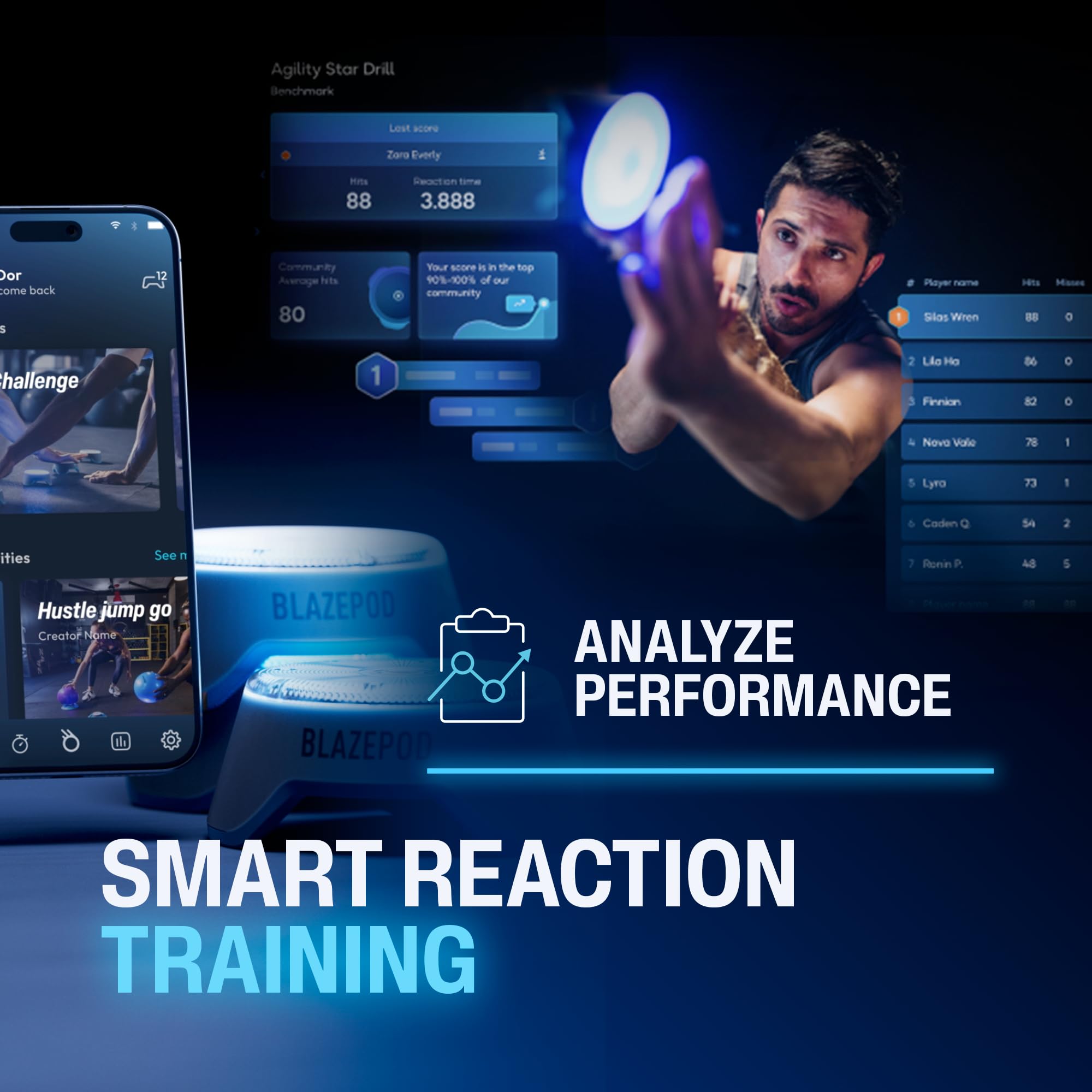 BlazePod pod in a 1v1 drill capturing realistic game decision training