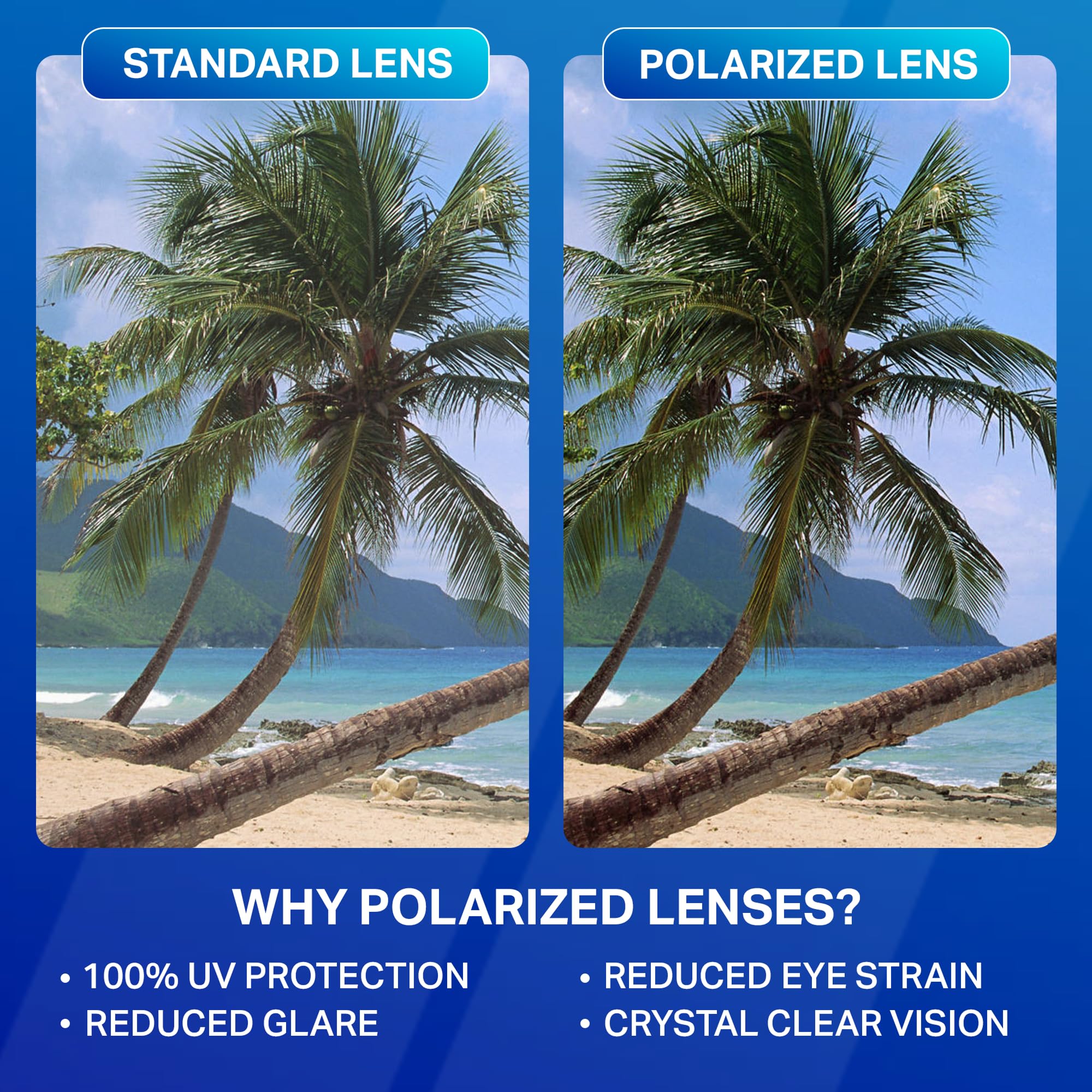 Blenders Eyewear Mesa Ghoster lens close-up highlighting polarized coating for reduced glare
