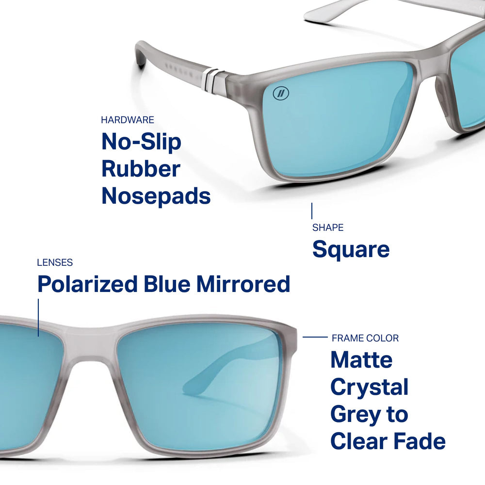 Blenders Eyewear Mesa on face in urban setting showing versatile everyday protection