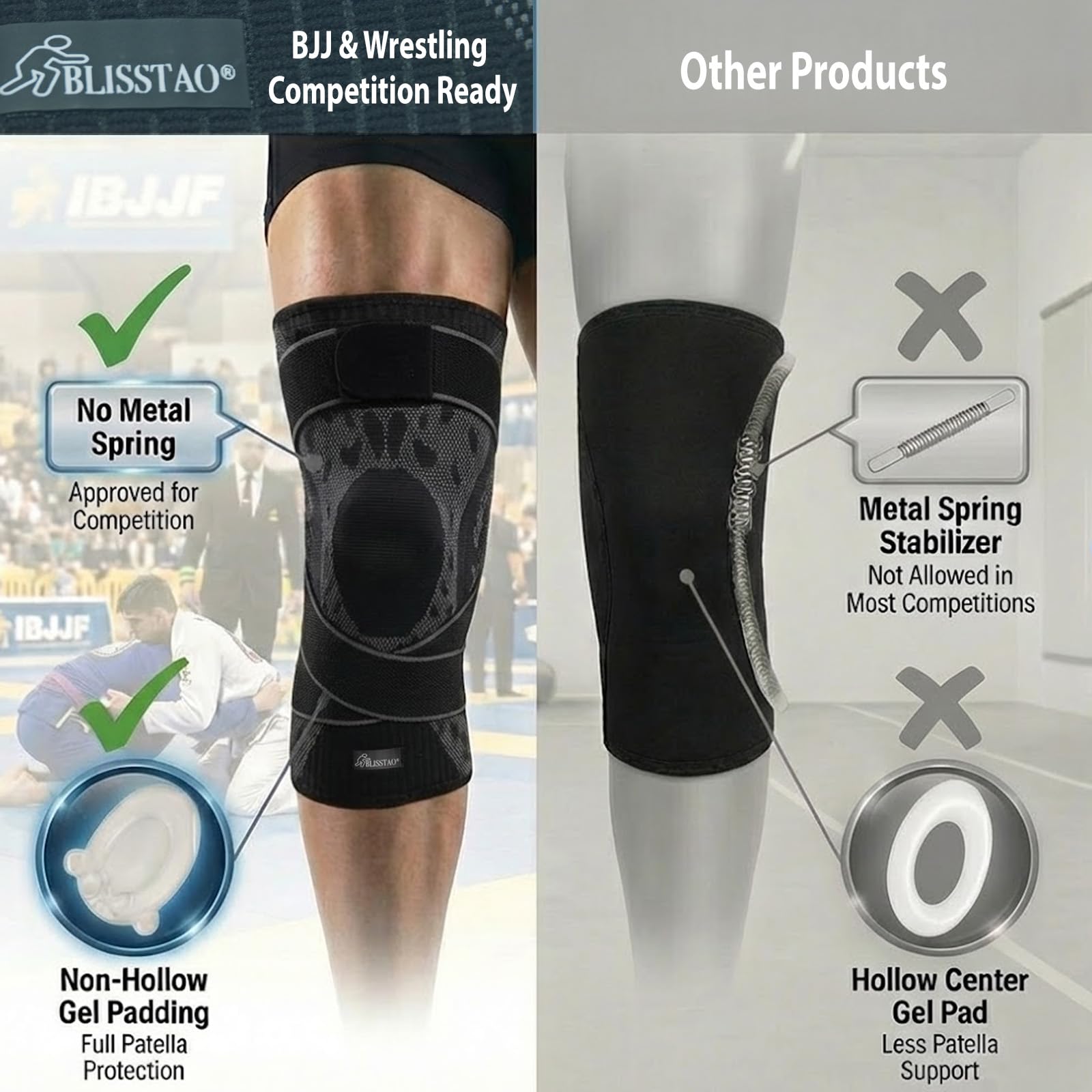 BlissTao sleeve edge with silicone grips ensuring non-slip stability during movement