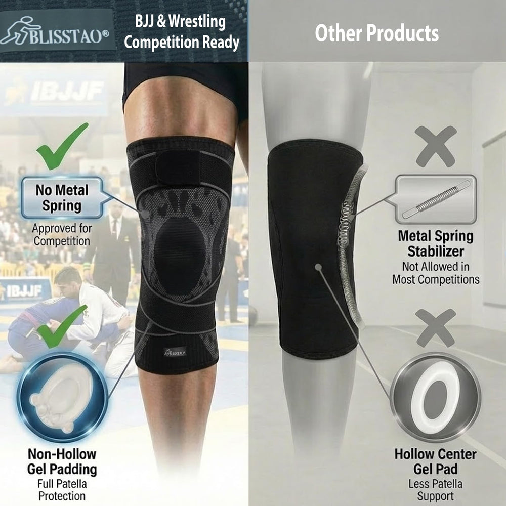 BlissTao sleeve edge with silicone grips ensuring non-slip stability during movement