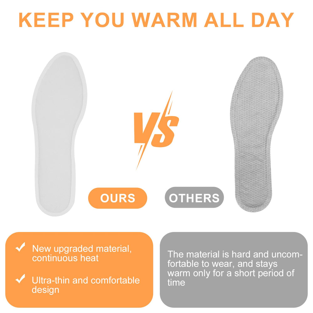 Blobuste insoles in boots during outdoor use offering reliable warmth