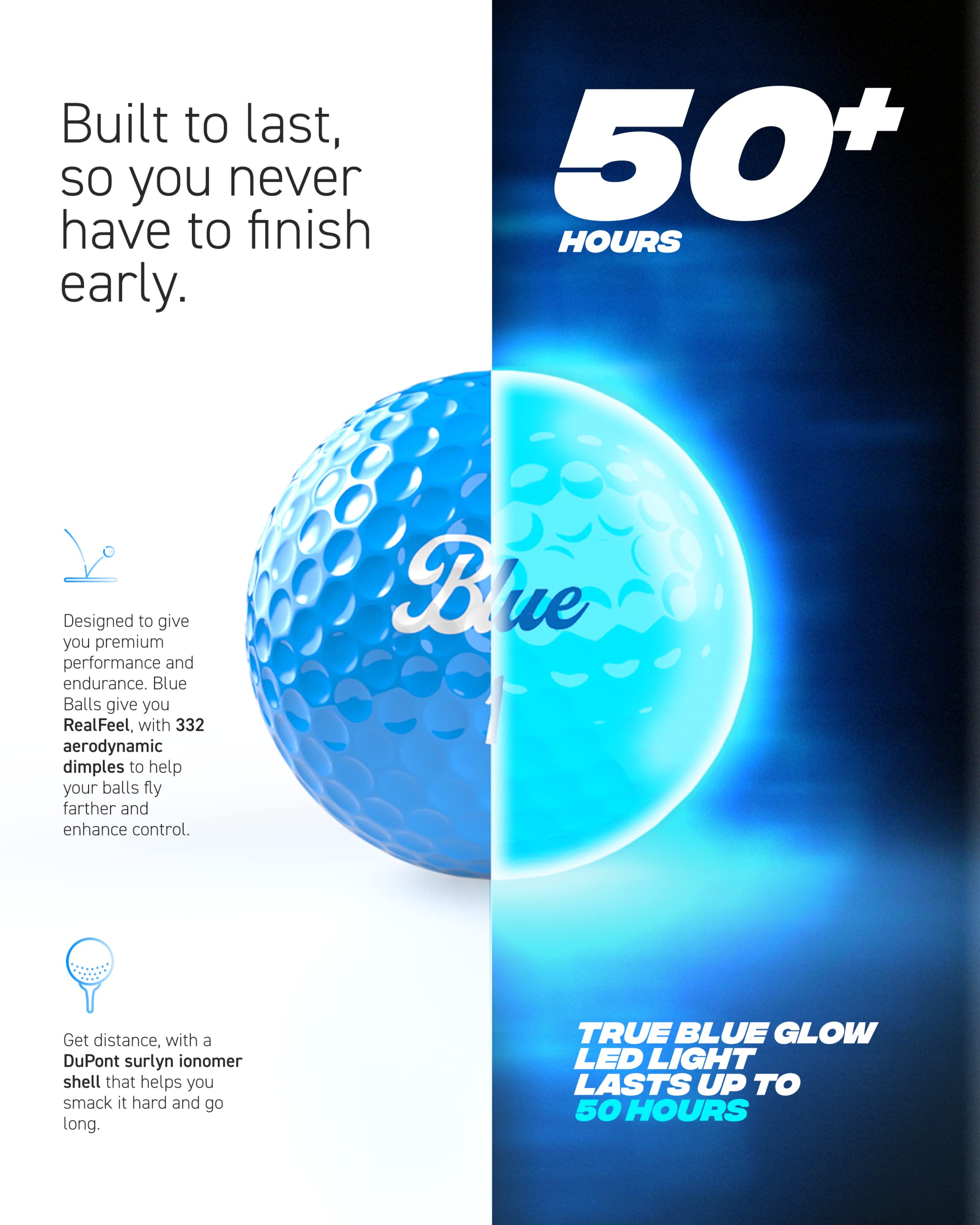 Blue Balls glowing on grass at night showing tracking benefit: find shots in low light