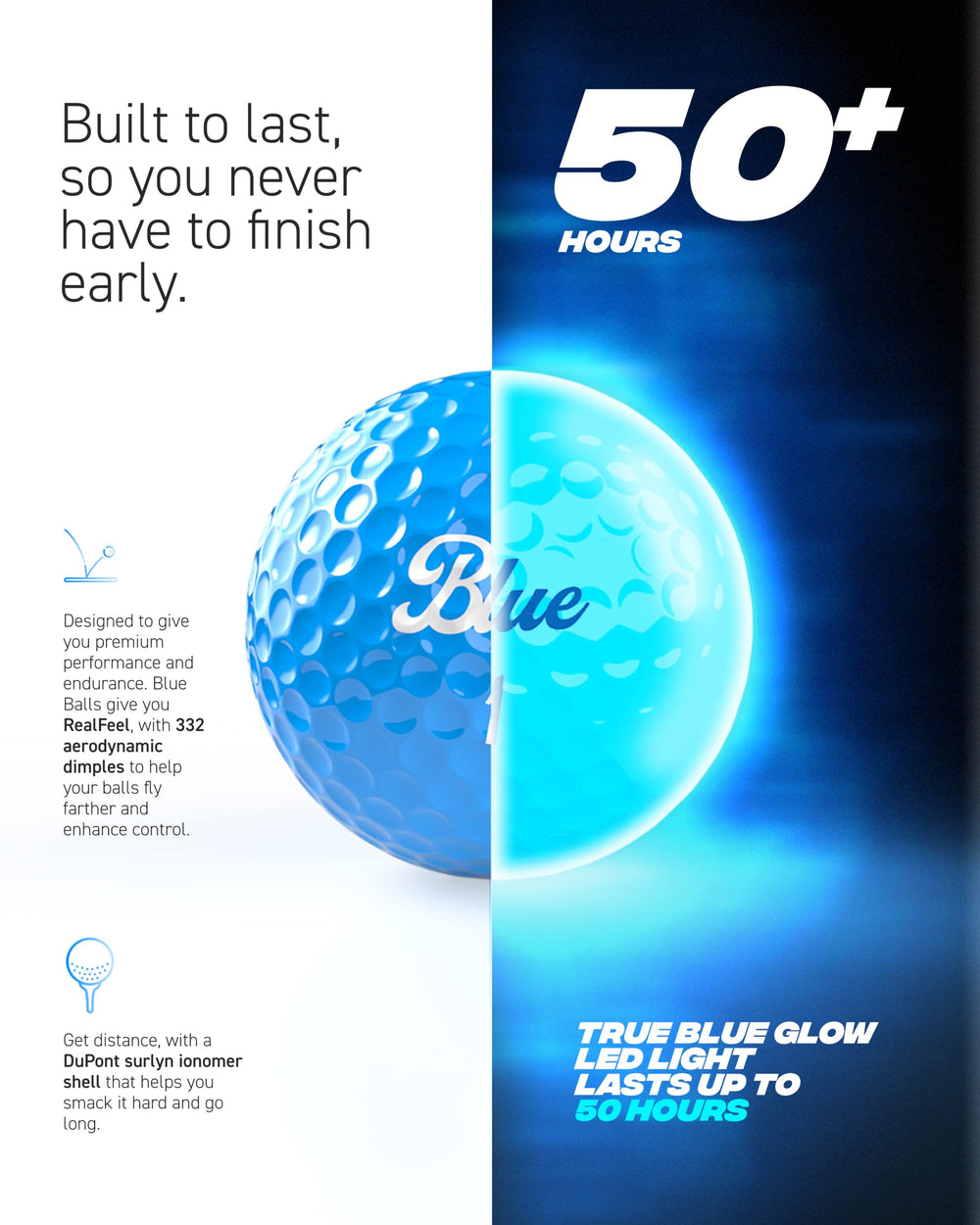 Blue Balls glowing on grass at night showing tracking benefit: find shots in low light